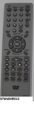 remote casing picture