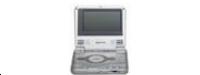 device type