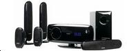 device type
