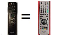 device type