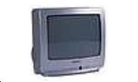 device type