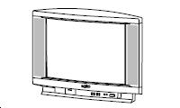device type