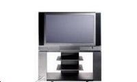 device type